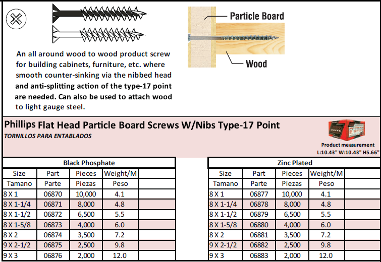#8 x 1-5/8" Phillips Flat Particle Board Screws Type 17 Point,Nibs Zinc 5k/Cs 